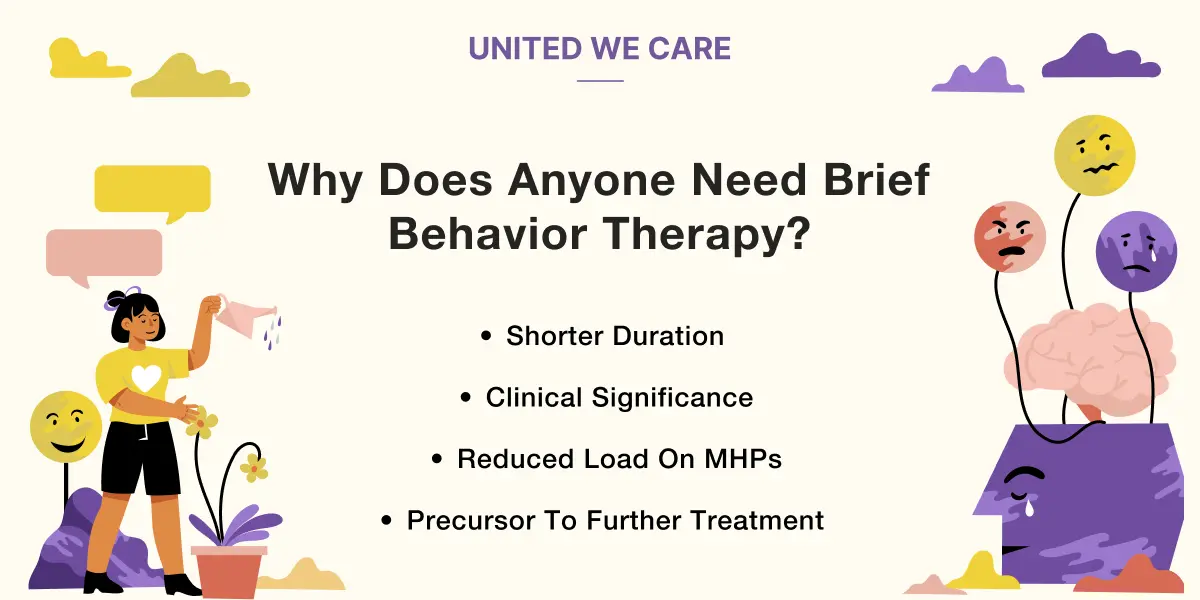 Brief Behavior Therapy? 