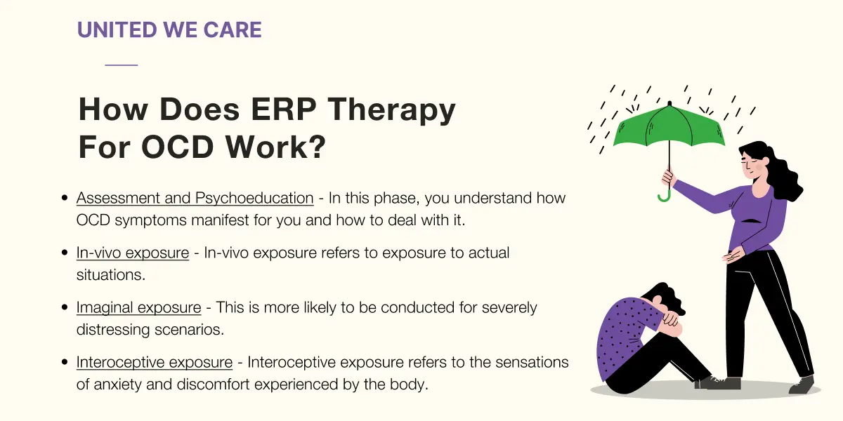 What is ERP Therapy For OCD? 