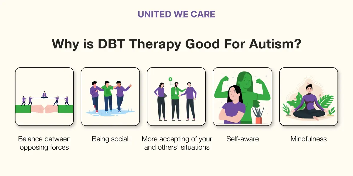  Why is DBT good For Autism 