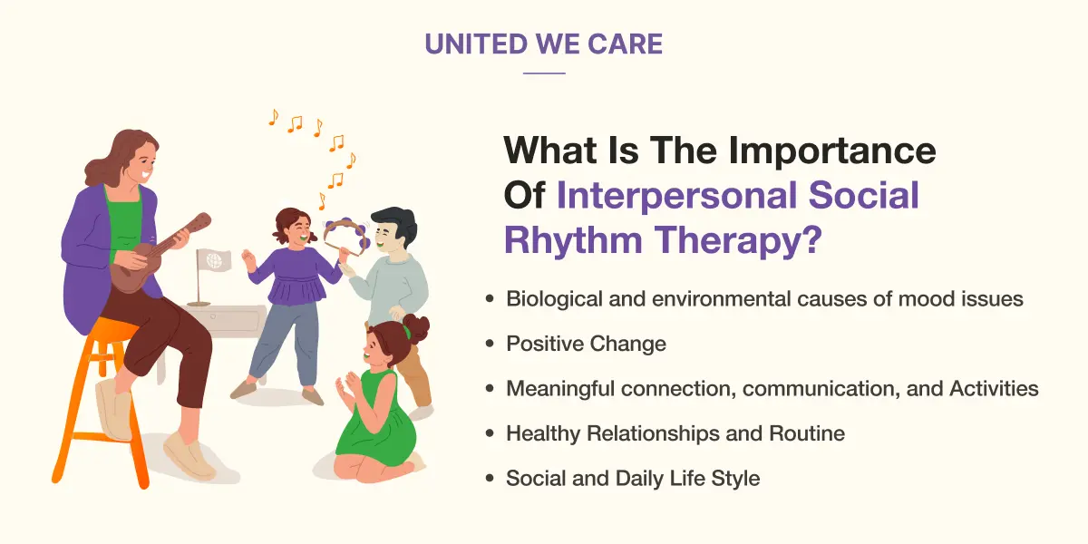  Interpersonal Social Rhythm Therapy