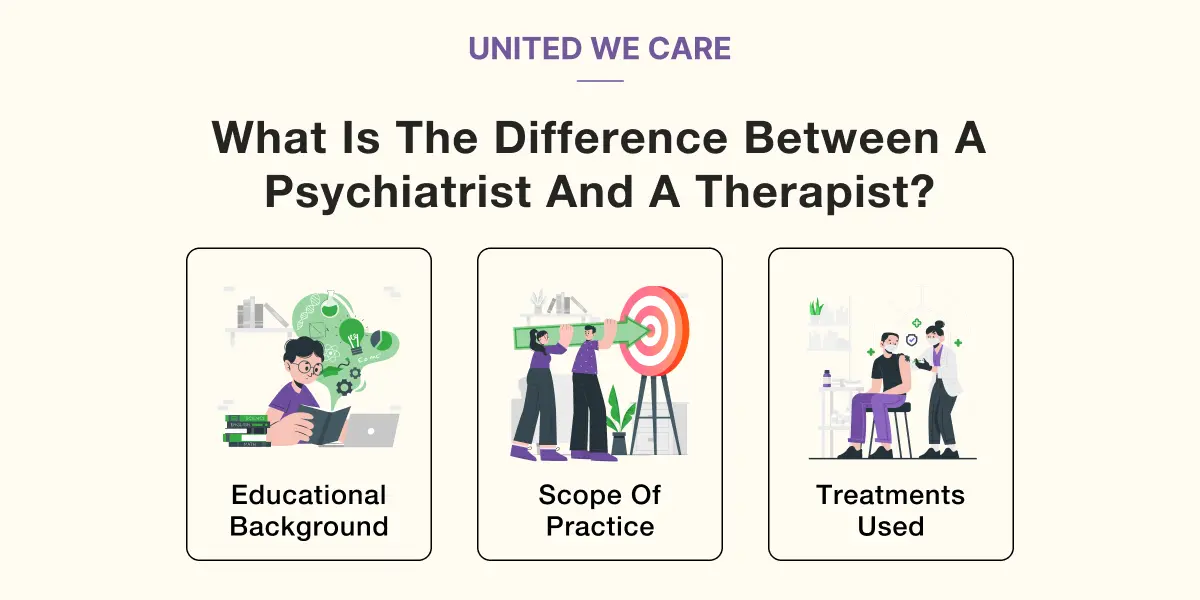 Psychiatrist vs. Therapist