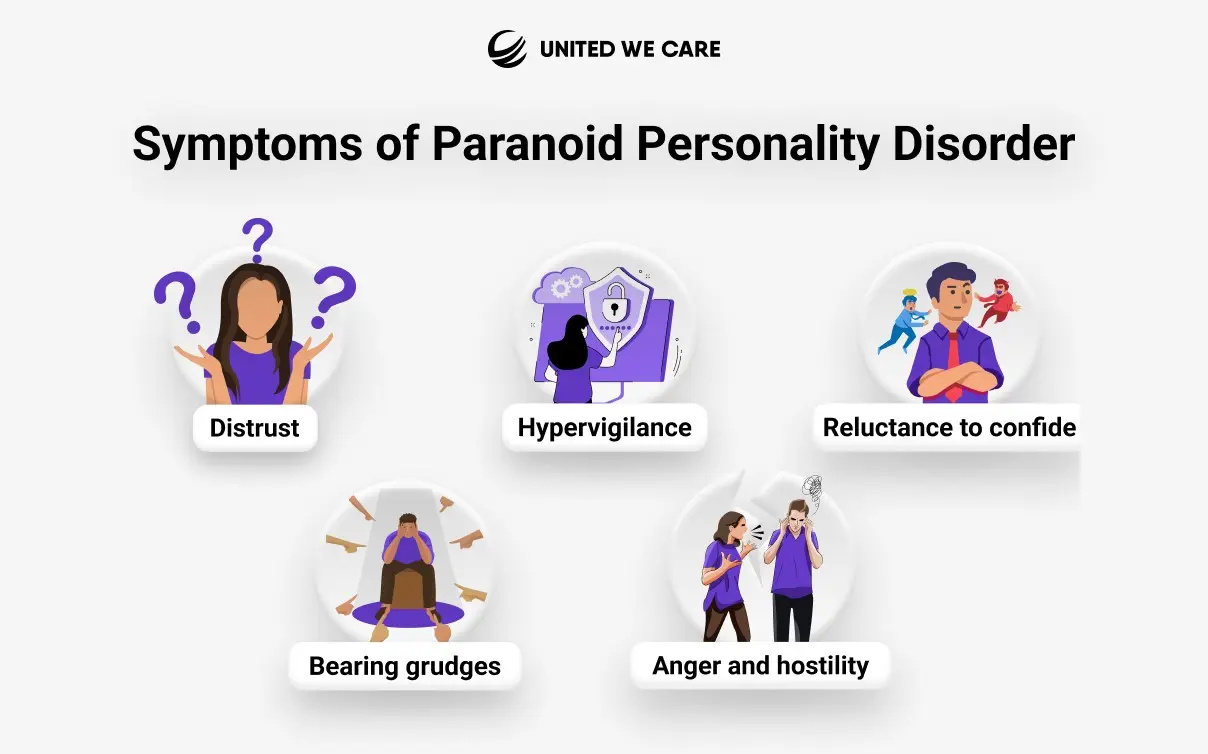 Vivir con trastorno de personalidad paranoide