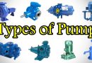 Pumps Types – Types of Pump – Classification of Pumps – Different Types of Pump