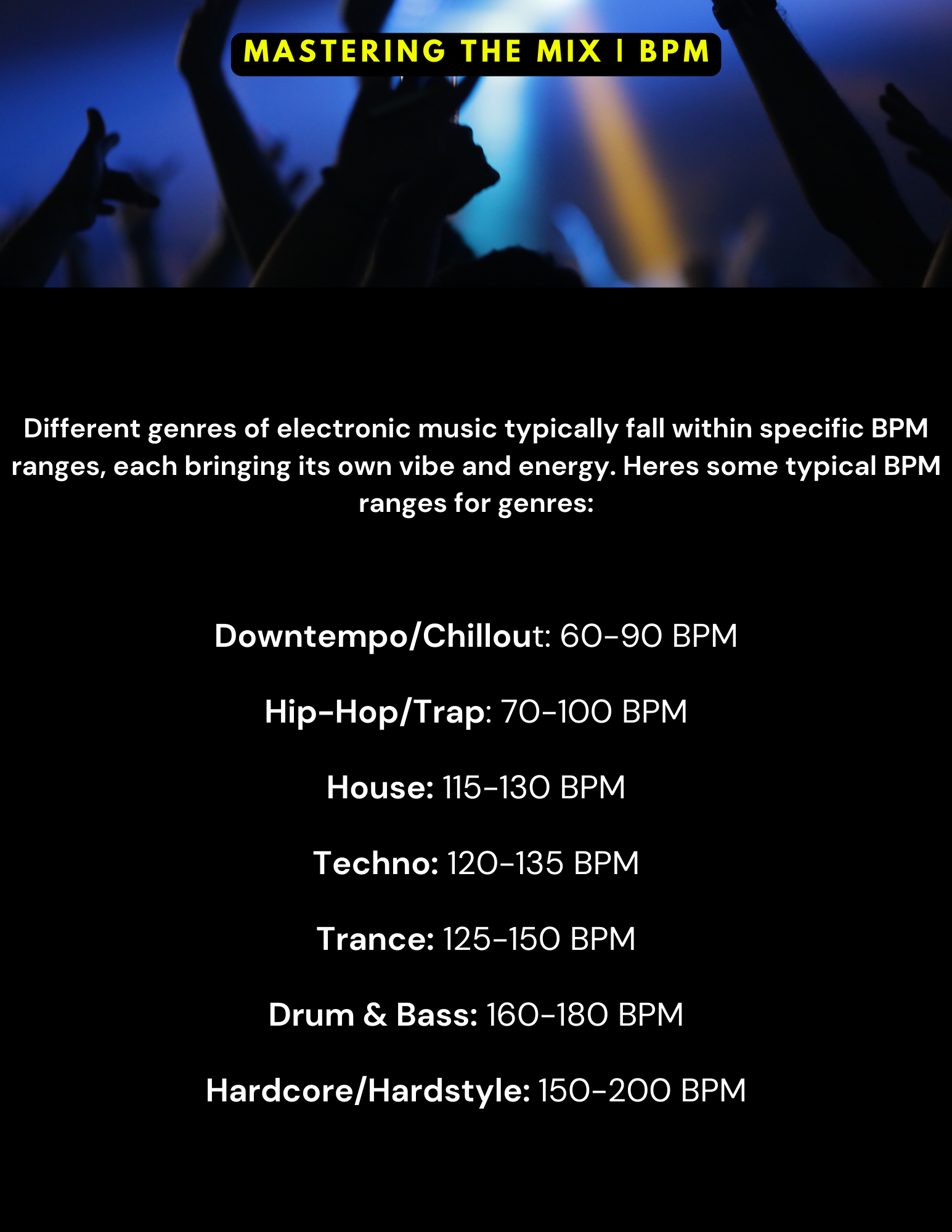 alt=" MPM Range in music gneres from Mastering The Mix