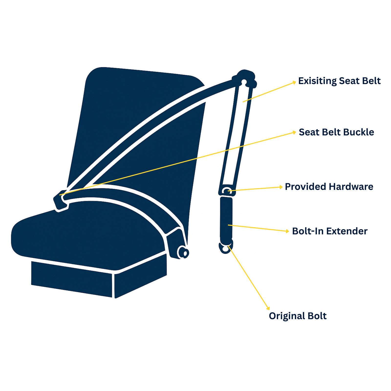seat belt extender anchor plate diagram