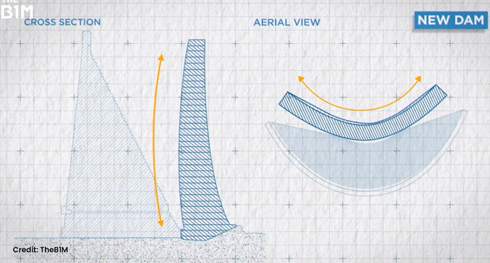 The-old-design-vs.-the-new-designV2 The-old-design-vs.-the-new-designV2