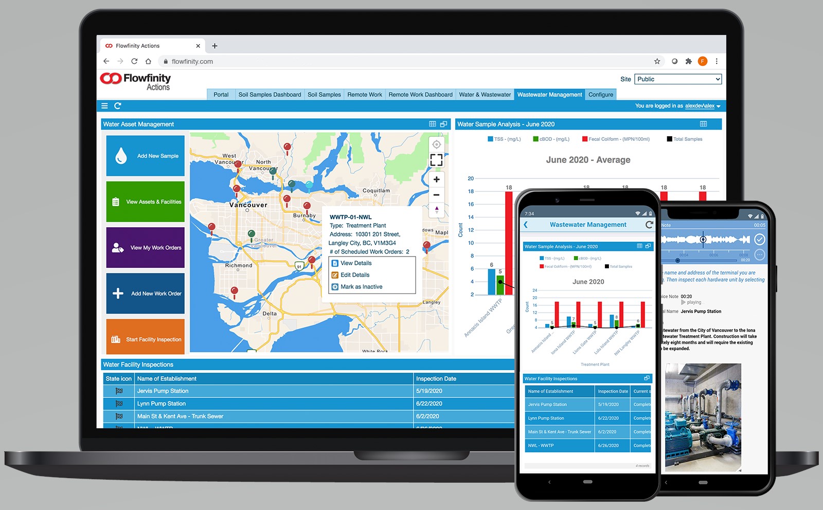 water digitization