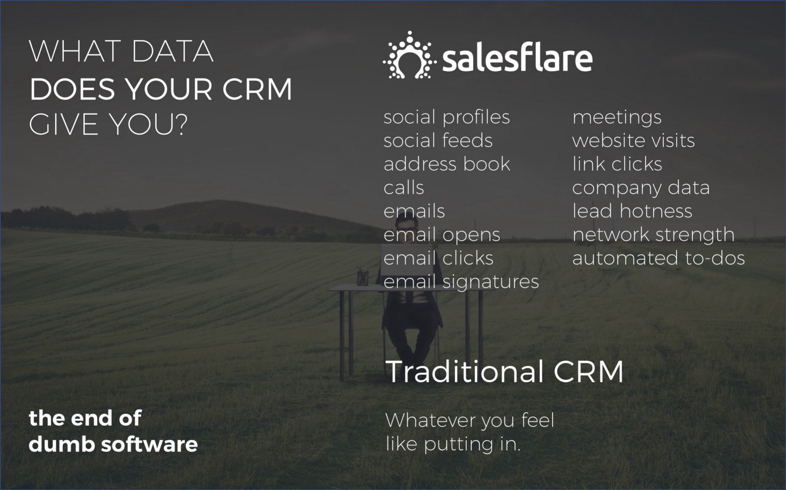 ¿Qué datos le proporciona su CRM? - Salesflare cubierta de ventas