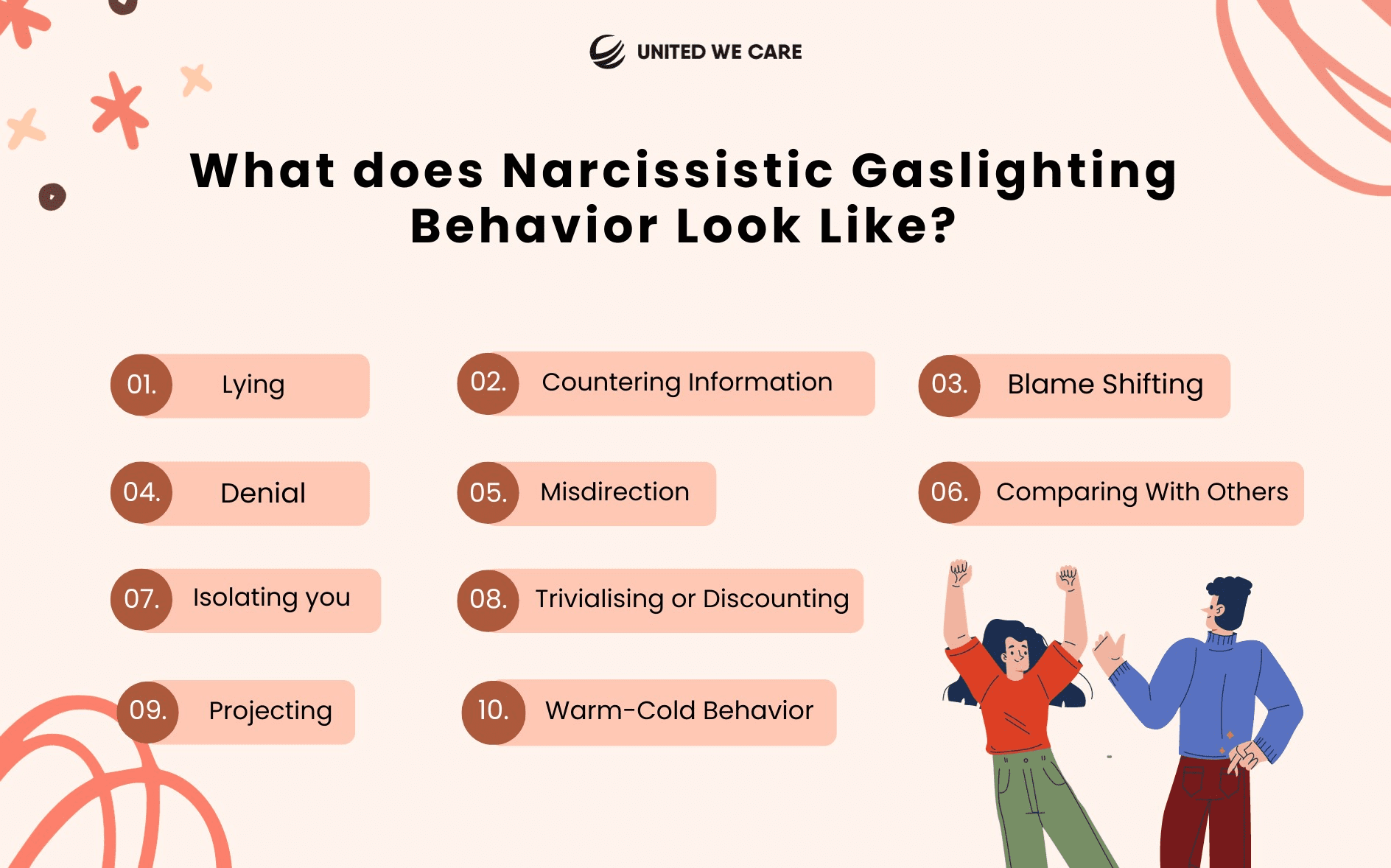 Che aspetto ha il comportamento narcisistico di gaslighting?