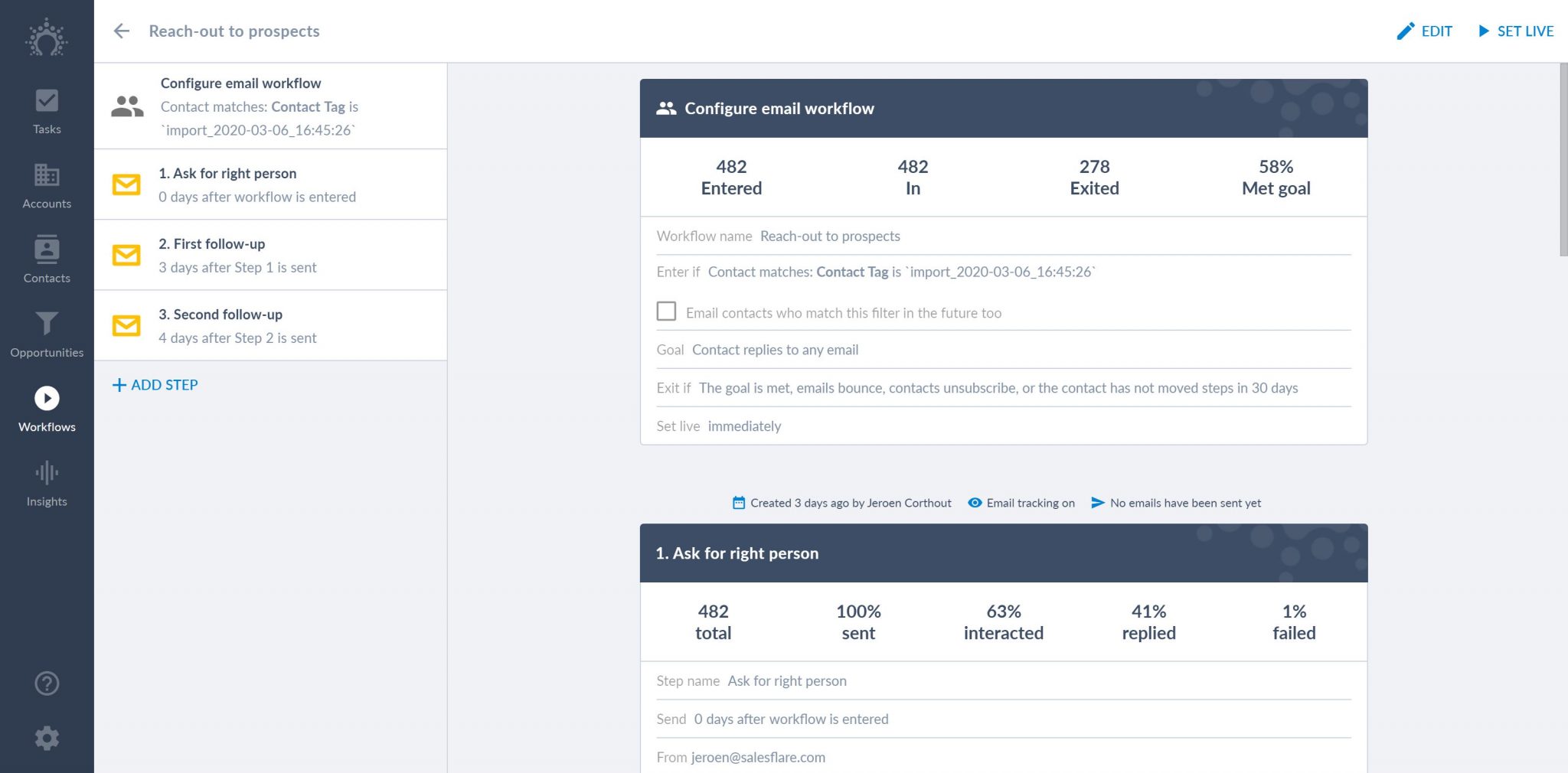 an example of a salesflare email workflow