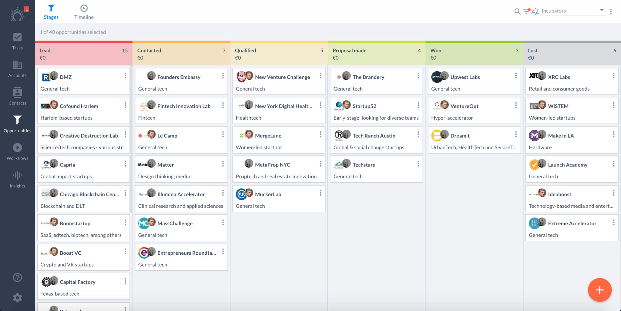 salesflare opportunities pipeline