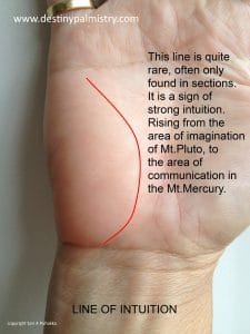 line of intution, intuition line, palmistry line of intuition, psychic line on palm