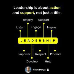 Dynamic Leadership Actions