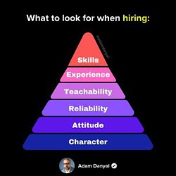 Hiring Pyramid: What To Look For When Hiring