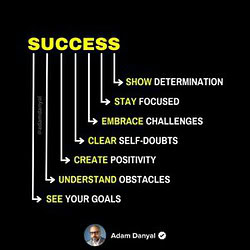 Steps To Achieving Success