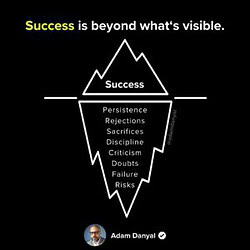 The Iceberg of Success