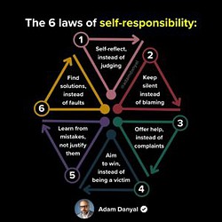 6 Laws Of Self-Responsibility