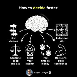 How To Decide Faster?