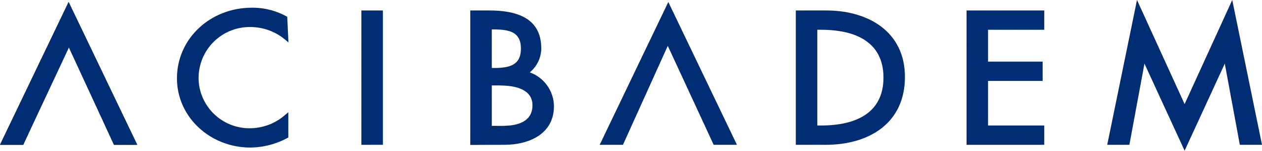 Acibadem Health Point – ACIBADEM Hospitals – Acibadem Health Group