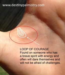 loop of courage, meaning of a loop of courage, where is loop of courage