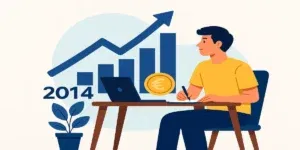 Was wäre, wenn du 2014 10.000 € investiert hättest?