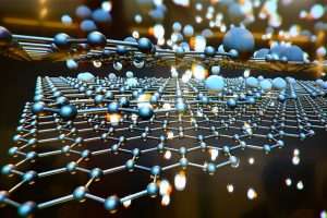3D Molecular structure of graphene