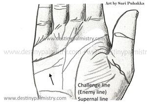 challenge line, enemy line, supernal line