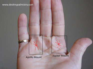 star on apollo mount, star on palm, star on jupiter, star lines, markings on the palm