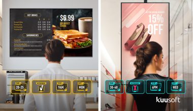 digital signage analytics