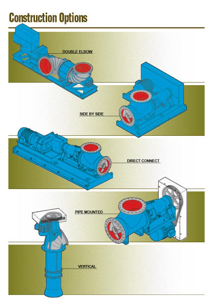 Construction Option for goulds AF Construction Option for goulds AF