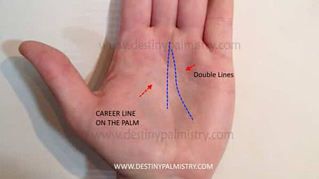 double lines, two fate lines on the palm