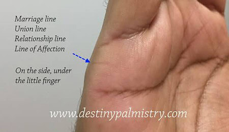 timing of marriage in palmistry
