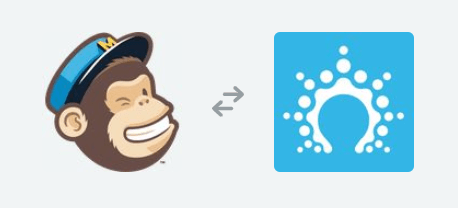 mailchimp and salesflare