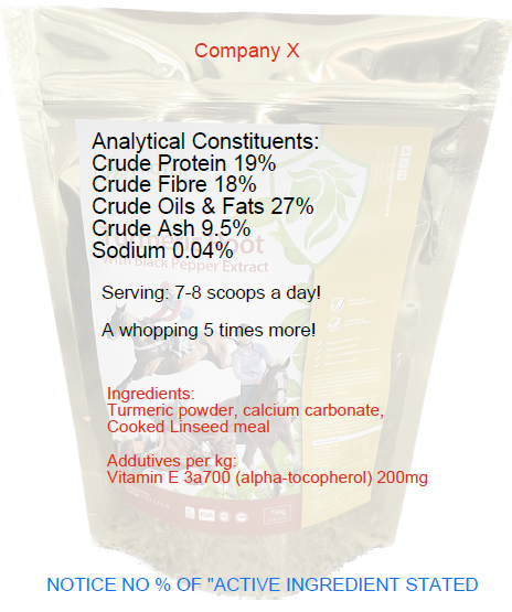Digestive supplement for horses