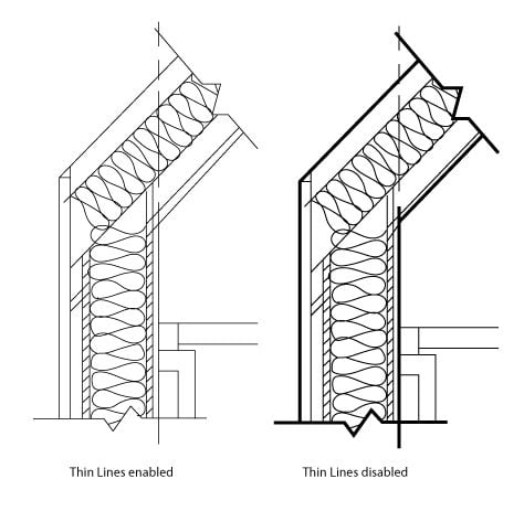 Thin-Lines Thin-Lines
