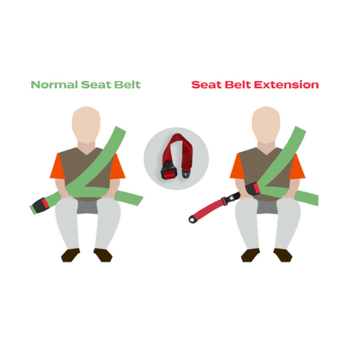 seat belt extender with anchor plates