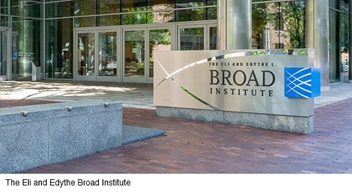 Broad-Institute