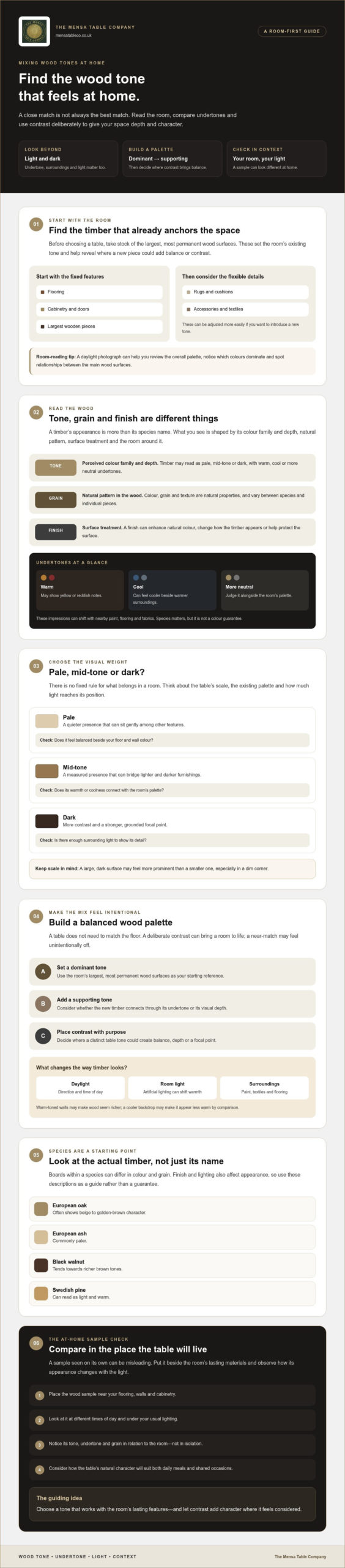Choosing Wood Tones: A Guide to Natural Timber