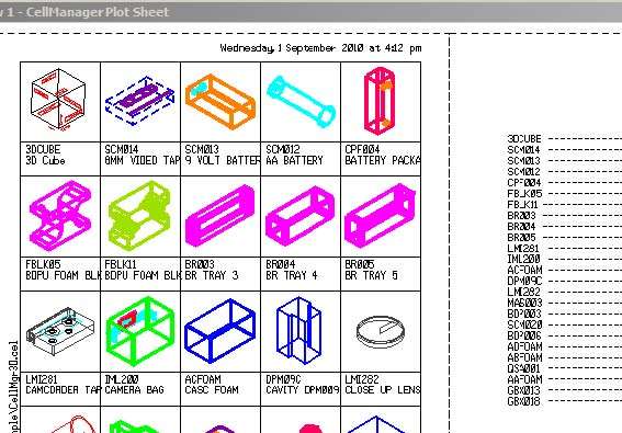 figure 1 create pdf cell library with cell manager - CellManager