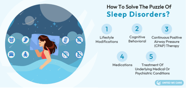 नींद संबंधी विकारों की पहेली को कैसे सुलझाएं