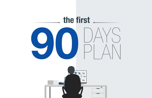 30-60-90 Day New Hire Surveys [2026 Guide]