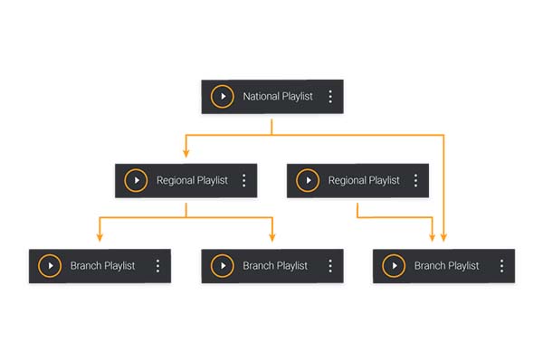 PIS-Section2-Fix-optimized