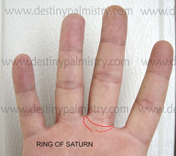 ring of saturn, ring of morgana on the palm