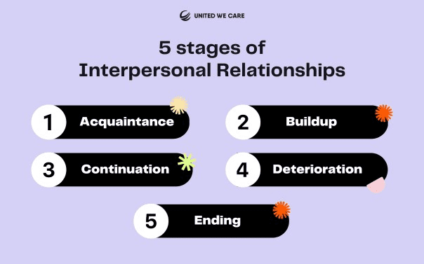 5 مراحل العلاقات الشخصية