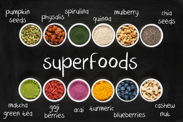 Revitalise And Refresh The Ultimate Detox Green Smoothie image 8 sign with various superfoods listed with images frosted fusions