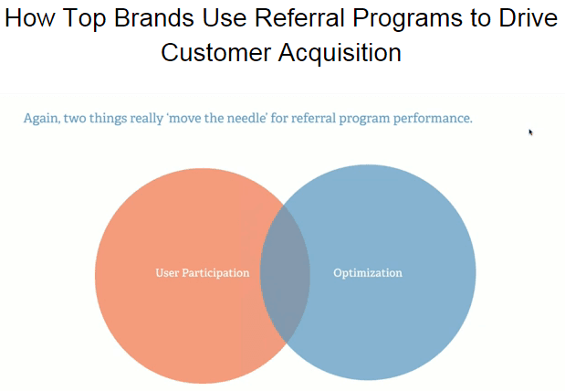 referral program word of mouth marketing