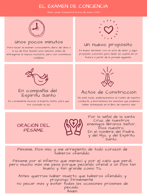 examen de conciencia confesión Cómo se puede hacer un examen de conciencia confesión