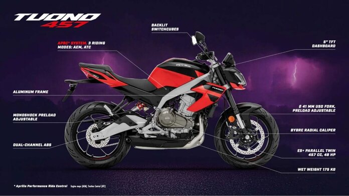 Aprilia Tuono 457 4