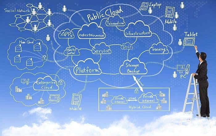 cloud3