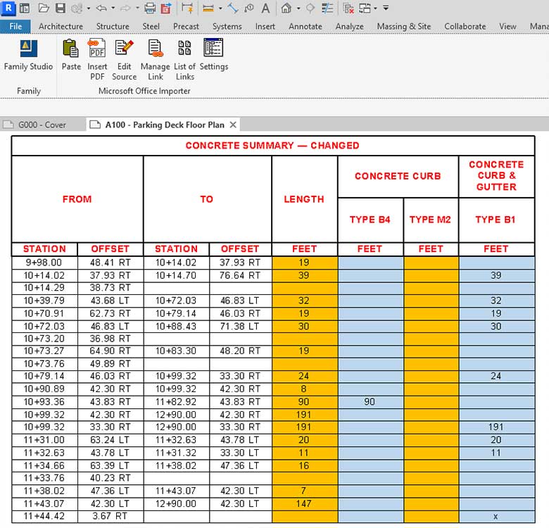 Initial-Paste-in-Revit Initial-Paste-in-Revit
